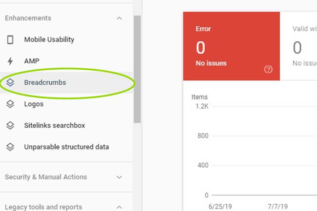 بردکرامب در سرچ کنسول