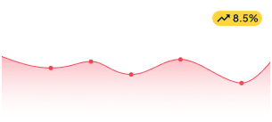 آنالیز و سئو تکنیکال