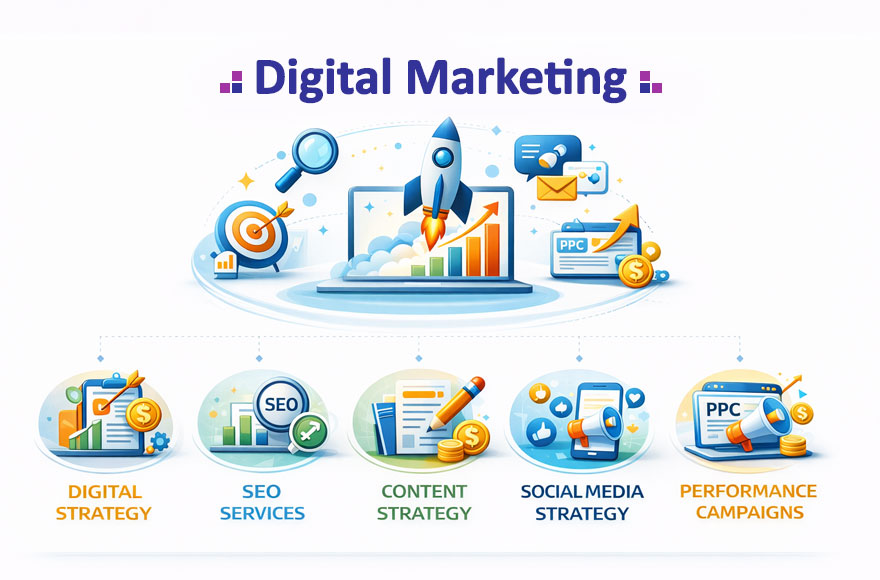 خدمات دیجیتال مارکتینگ